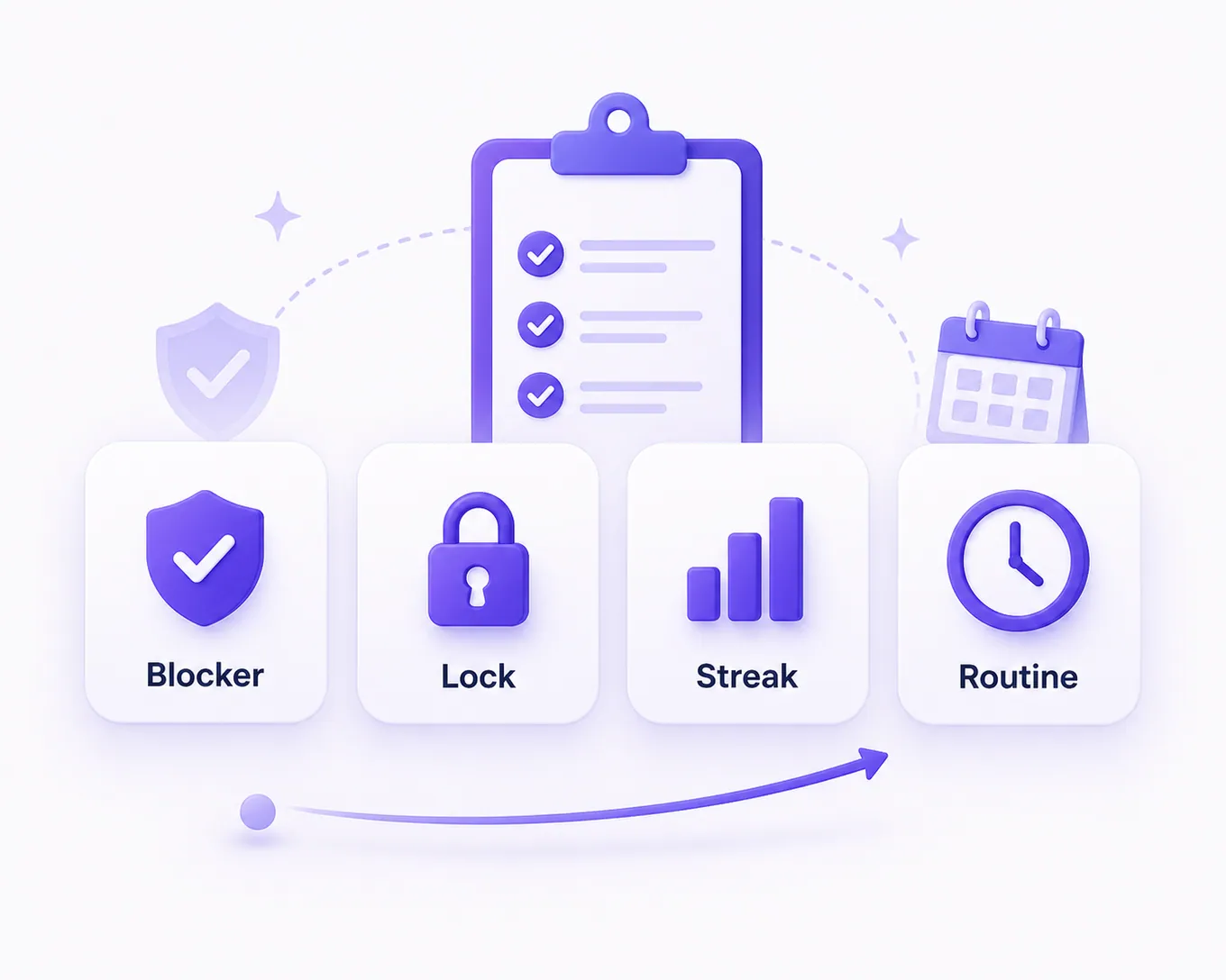 Four tools for quitting porn gradually: a blocker, an accountability lock, a streak tracker, and a daily routine.